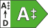 Energieklasse A++ – Backofen