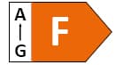 Energieeffizienzklasse F