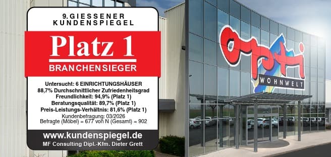 Opti-Wohnwelt Butzbach gewinnt den Kundenspiegel Gießen