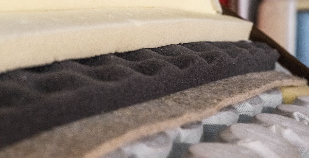 Matratzen Querschnitt