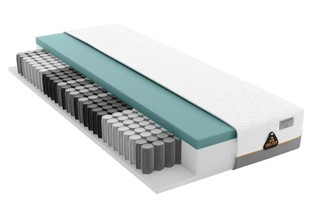 5. Echt auf Draht: Die Taschenfederkernpolsterung